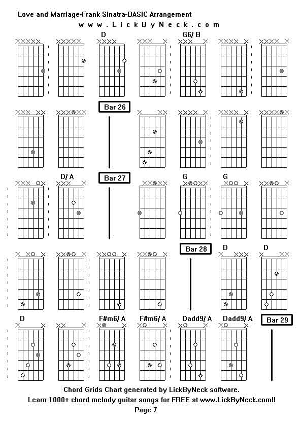 Chord Grids Chart of chord melody fingerstyle guitar song-Love and Marriage-Frank Sinatra-BASIC Arrangement,generated by LickByNeck software.